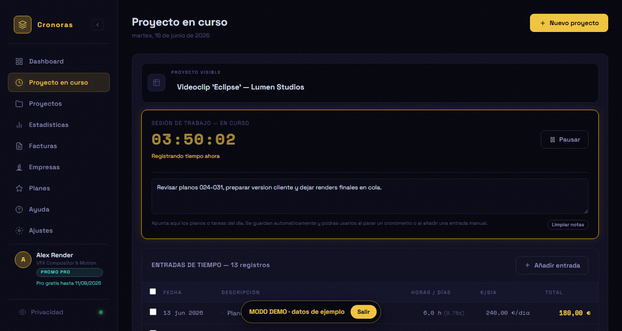 Proyecto activo con jornadas, notas y entradas de tiempo